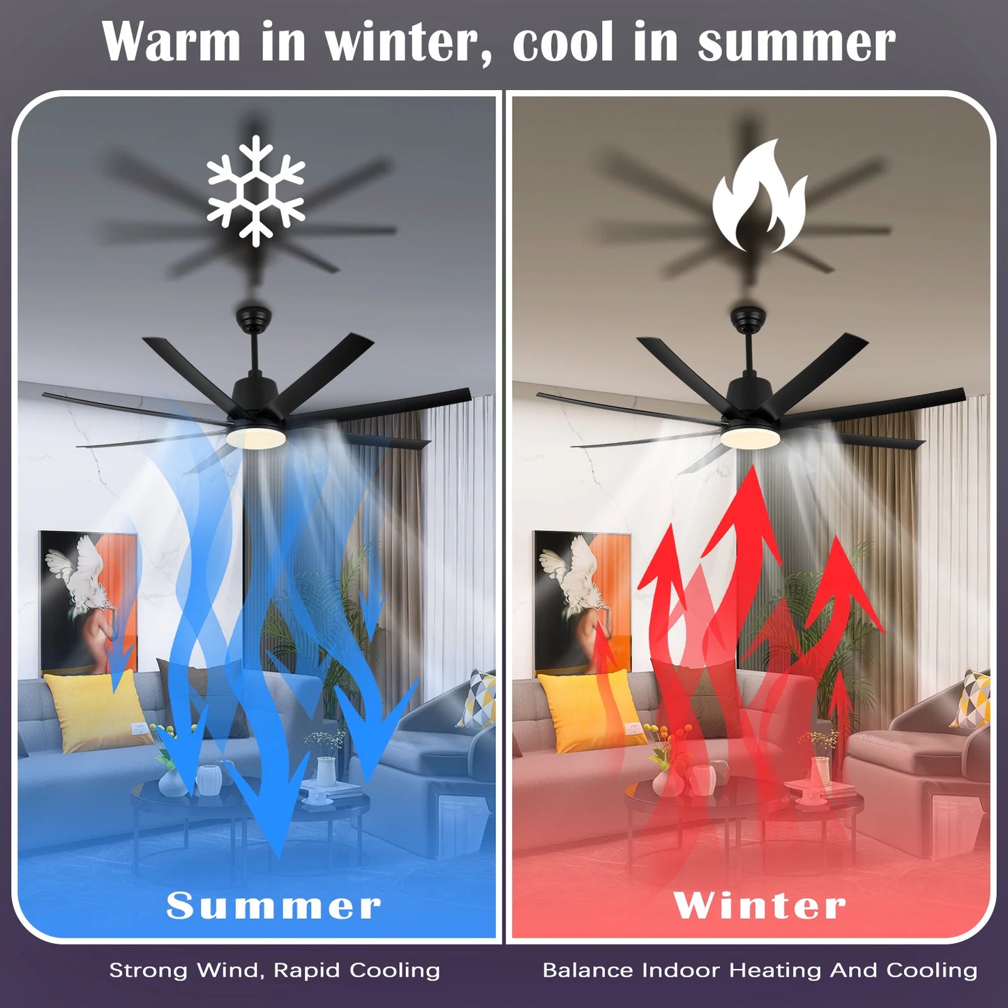 Ceiling Fans with Lights and Remote, Low Profile Ceiling Fan with Light Flush Mount, Dimmable Noiseless Reversible DC Motor Ceil
